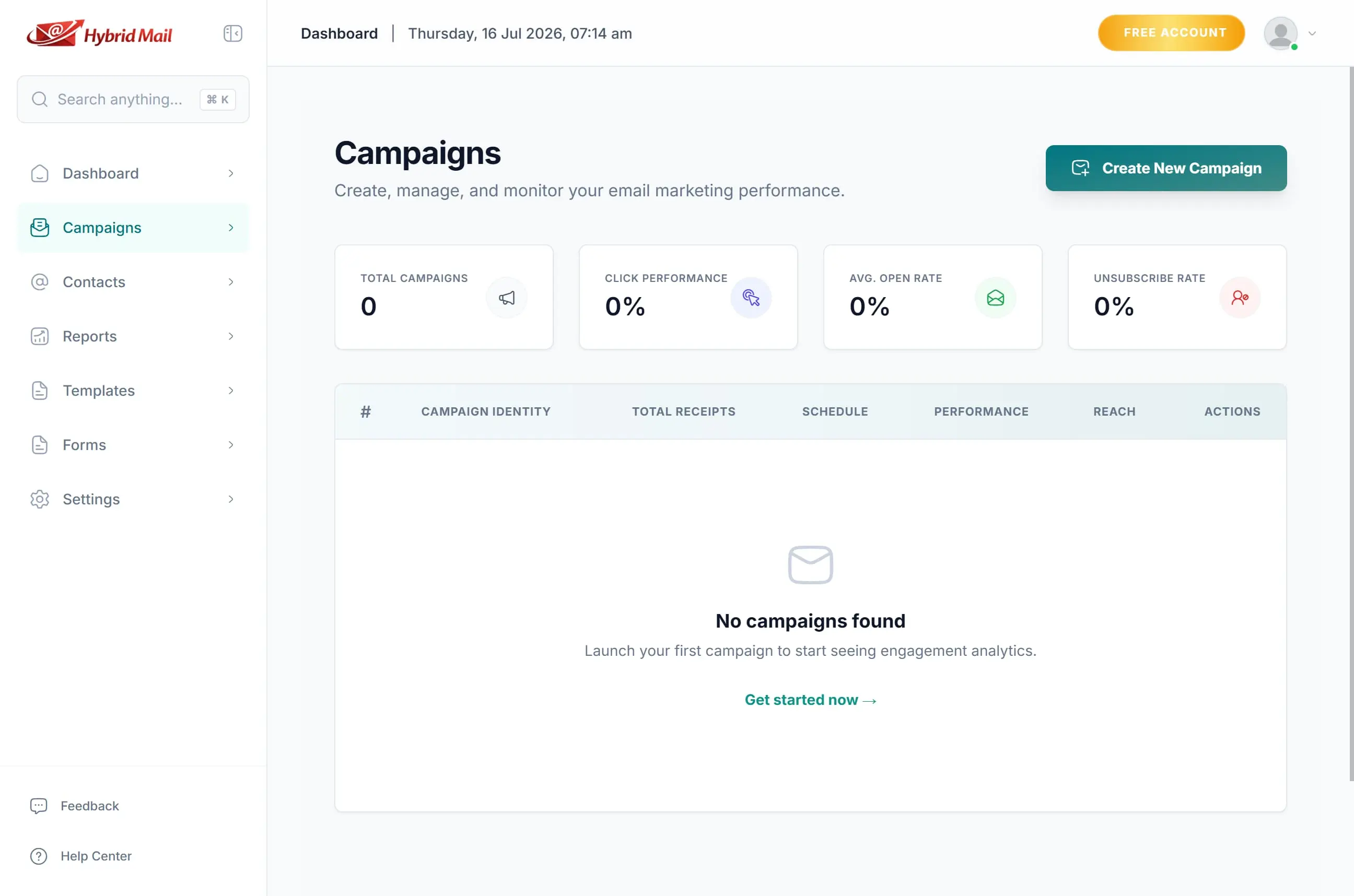 Dashboard Image